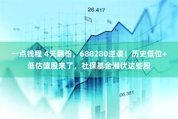 一点钱程 4天翻倍，688280逆袭！历史低位+低估值股来了，社保基金潜伏这些股