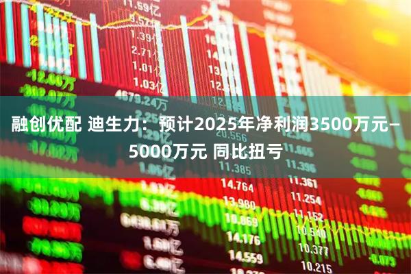 融创优配 迪生力：预计2025年净利润3500万元—5000万元 同比扭亏