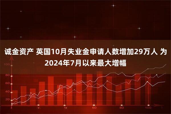 诚金资产 英国10月失业金申请人数增加29万人 为2024年7月以来最大增幅