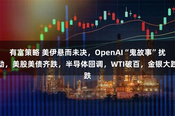 有富策略 美伊悬而未决，OpenAI“鬼故事”扰动，美股美债齐跌，半导体回调，WTI破百，金银大跌